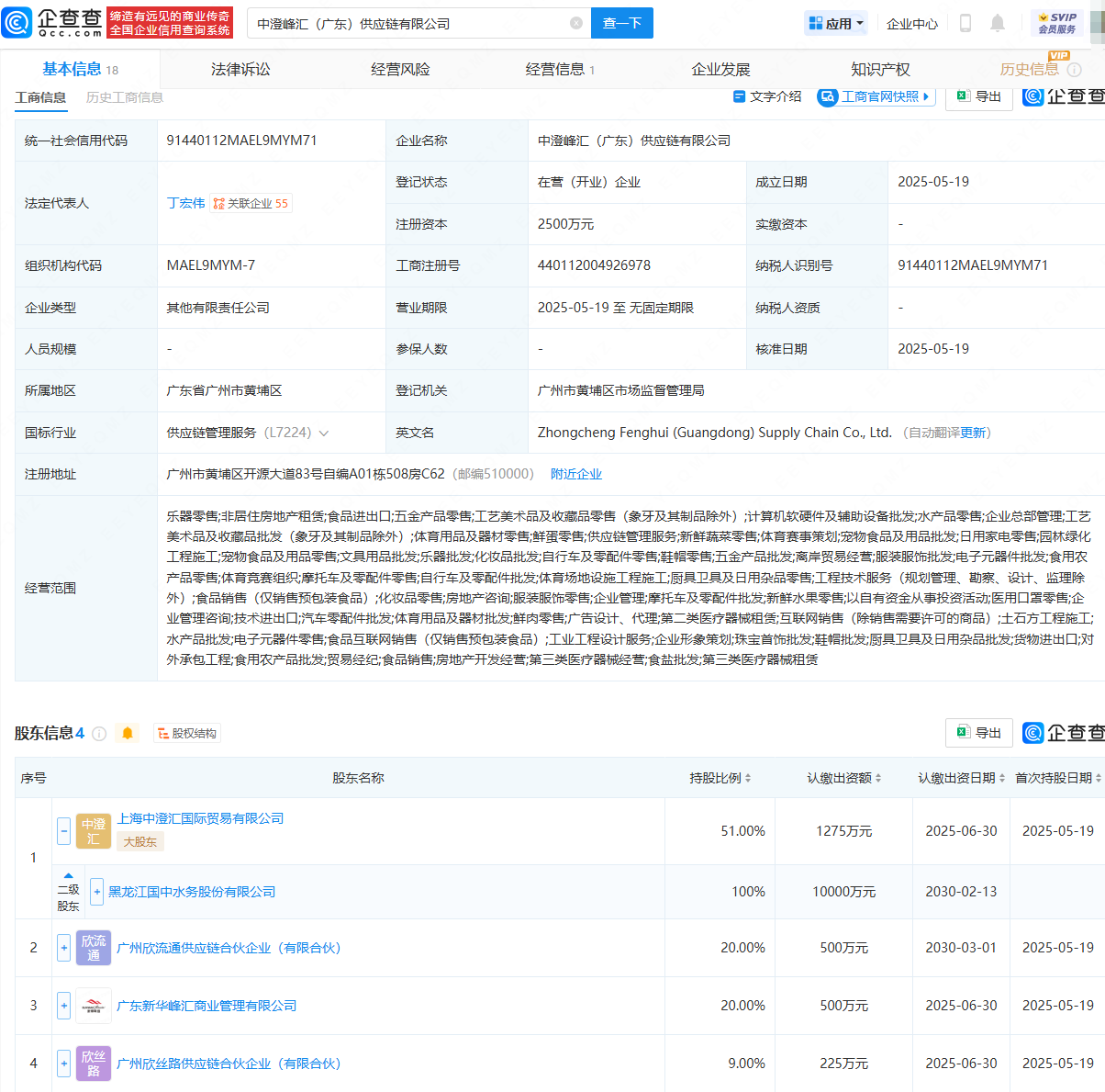 國中水務聯合投資設立供應鏈公司，拓展非居住房地產租賃業務